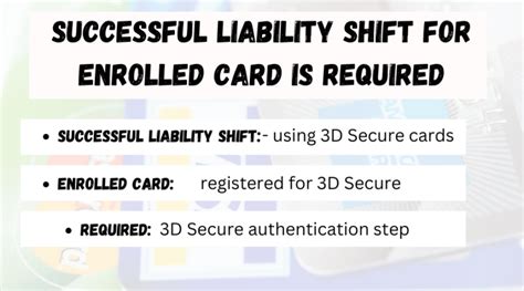 successful liability shift for enrolled card is required. meaning|Meaning of successful liability shift for enrolled card is。